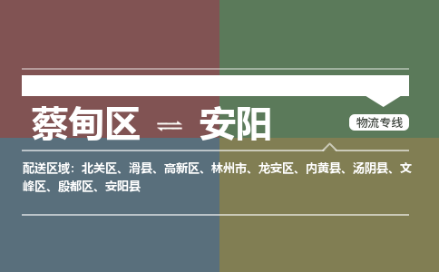 蔡甸区到安阳北关区物流专线-蔡甸区到安阳北关区专线