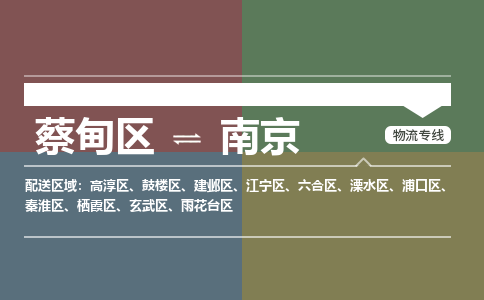 蔡甸区到南京鼓楼区物流专线-蔡甸区到南京鼓楼区专线