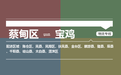 蔡甸区到宝鸡渭滨区物流专线-蔡甸区到宝鸡渭滨区专线