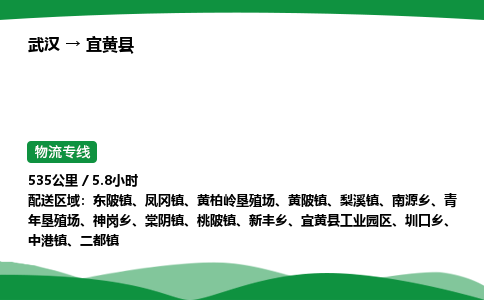 武汉至宜黄县货运公司_武汉到宜黄县物流_武汉至宜黄县物流专线 武汉至宜黄县货运公司_武汉到宜黄县物流_武汉至宜黄县物流专线