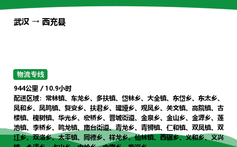 武汉至西充县货运公司_武汉到西充县物流_武汉至西充县物流专线 武汉至西充县货运公司_武汉到西充县物流_武汉至西充县物流专线